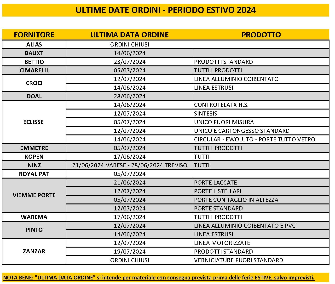 termini ultimi estate 2024